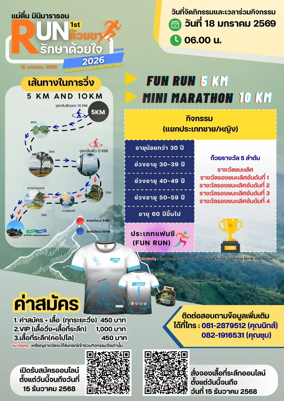 แม่ตื่นมินิมาราธอน 2569 ( รันด้วยขารักษาด้วยใจ ) ครั้งที่ 1's banner