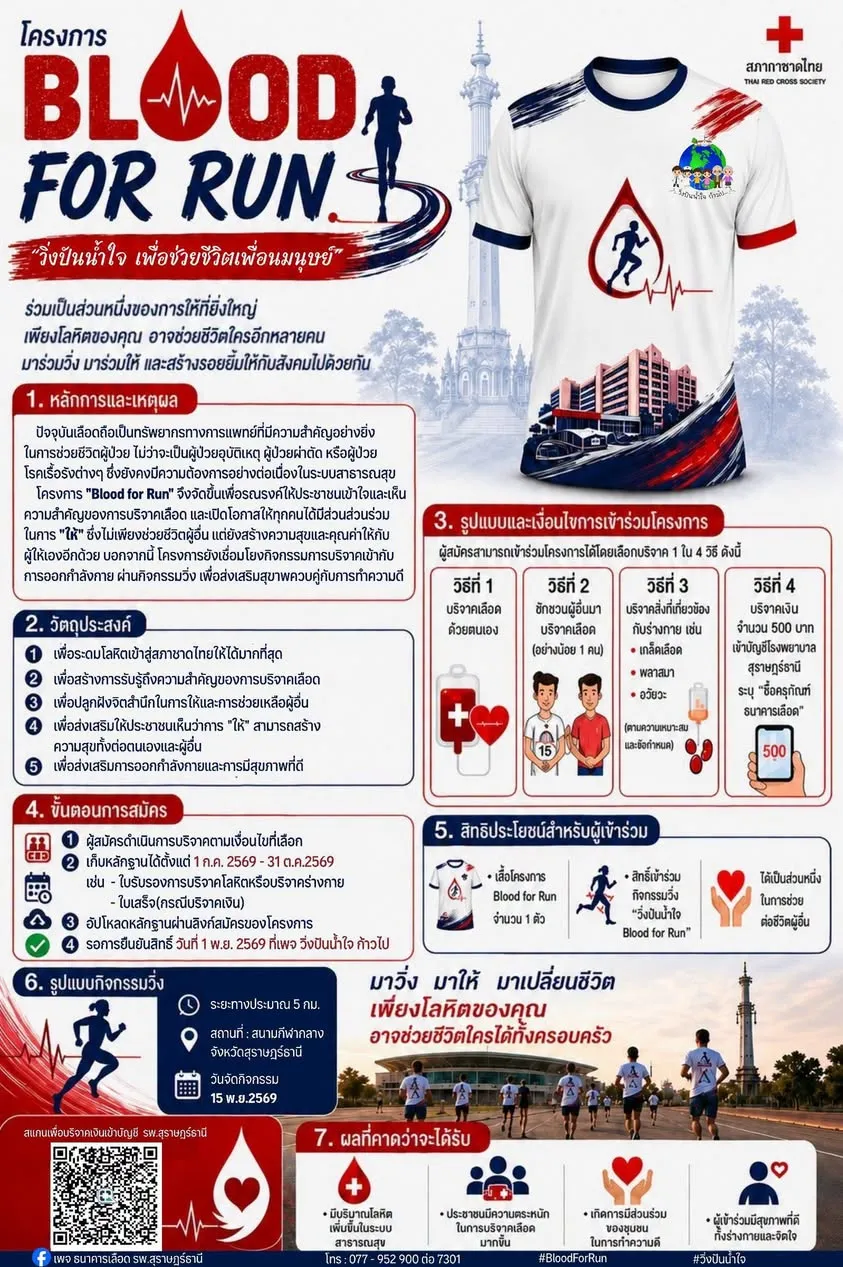 วิ่งปันน้ำใจ ก้าวไป Blood For Run's banner