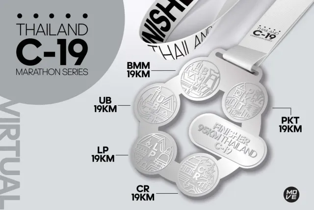 Thailand C-19 Marathon Series 2020