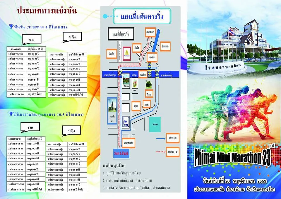 พิมาย มินิมาราธอน 2016's banner
