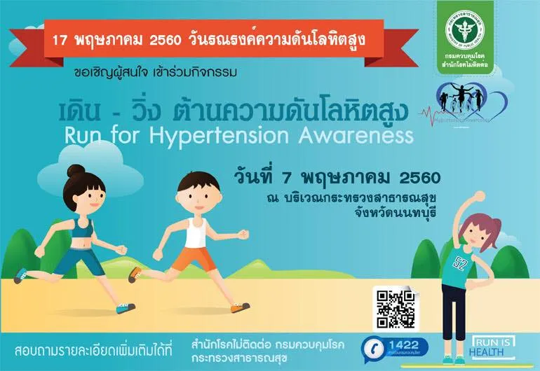 Run for Hypertension Awareness 2017's banner
