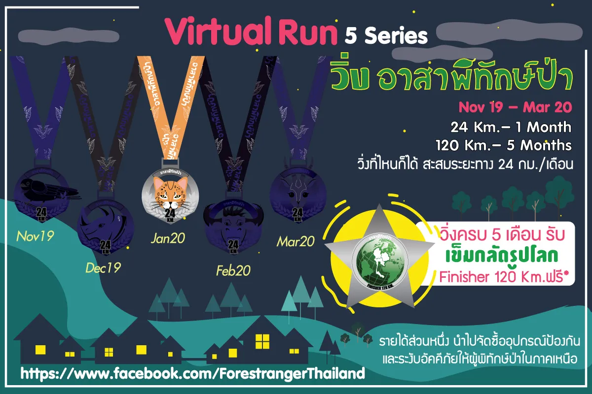 วิ่งอาสาพิทักษ์ป่า Virtual Run Series 3's banner