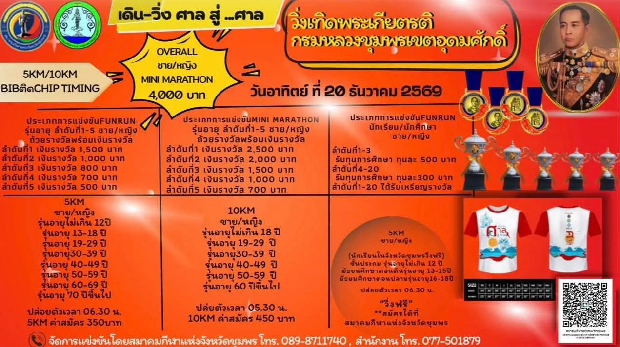 วิ่งเทิดพระเกียรติ กรมหลวงชุมพรเขตอุดมศักดิ์ “เดิน-วิ่ง ศาล สู่ ศาล” 2569's banner