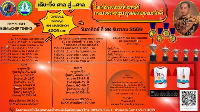 วิ่งเทิดพระเกียรติ กรมหลวงชุมพรเขตอุดมศักดิ์ “เดิน-วิ่ง ศาล สู่ ศาล” 2569's banner