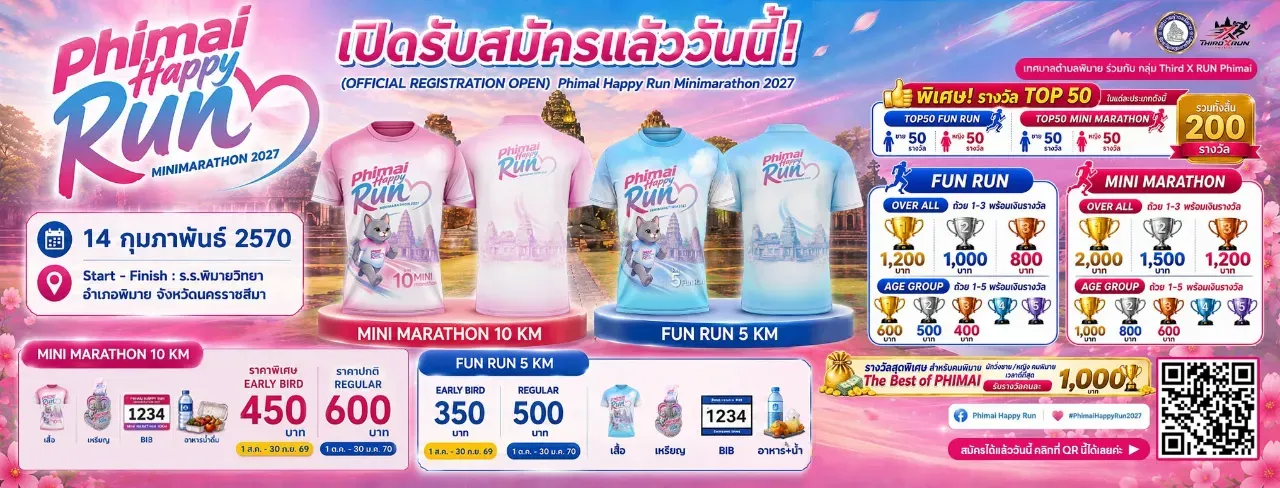 Phimai Happy Run Minimarathon 2027's banner