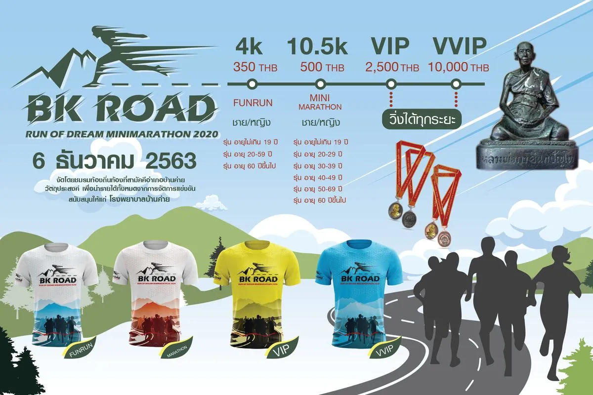 BK ROAD RUN OF DREAM MINIMARATHON 2020's banner