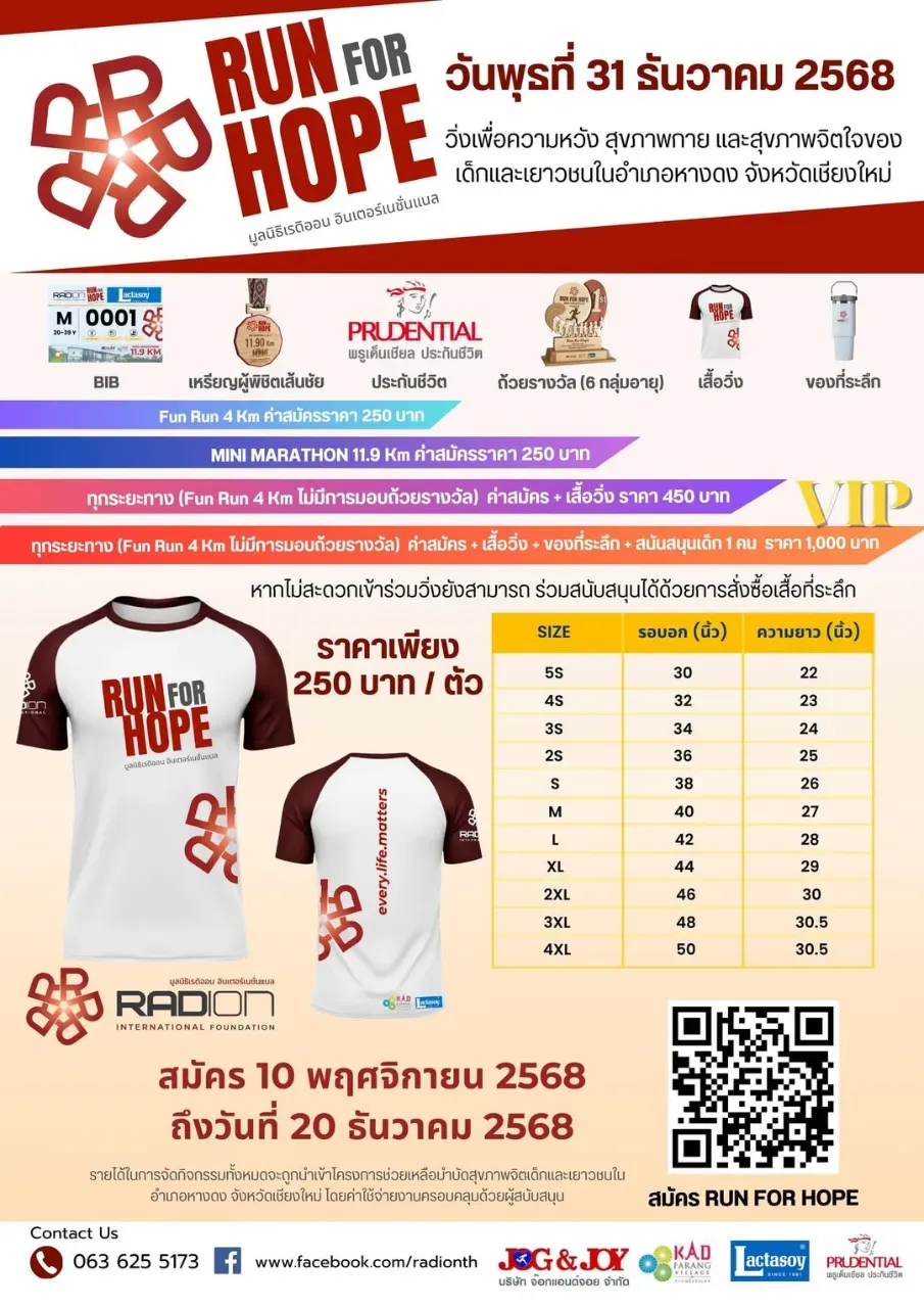 RUN FOR HOPE 2025's banner