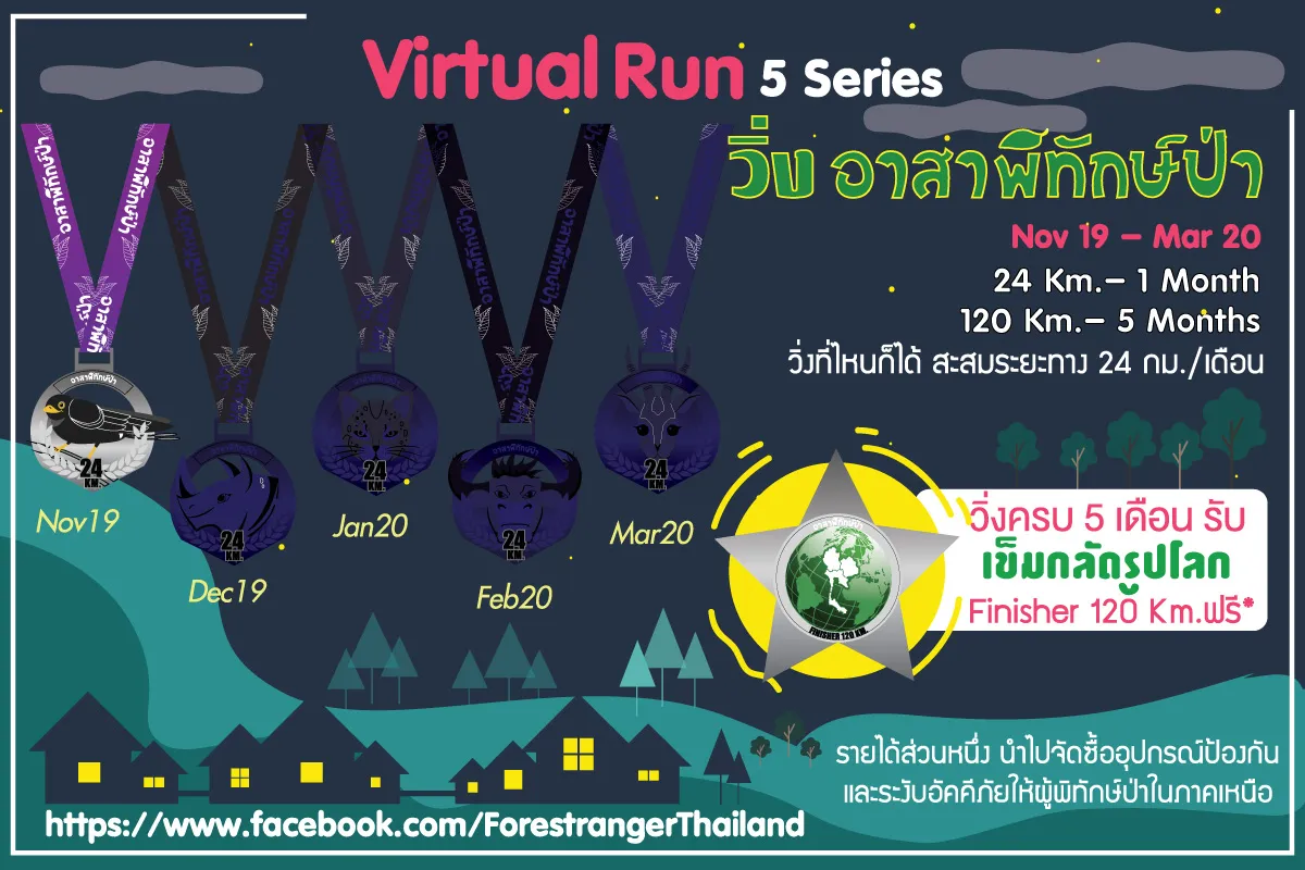 วิ่งอาสาพิทักษ์ป่า Virtual Run Series 1's banner