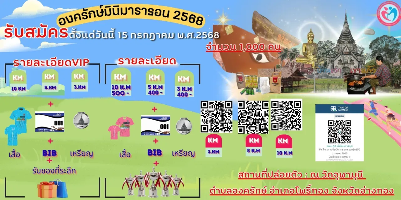 องครักษ์มินิมาราธอน 2568's banner