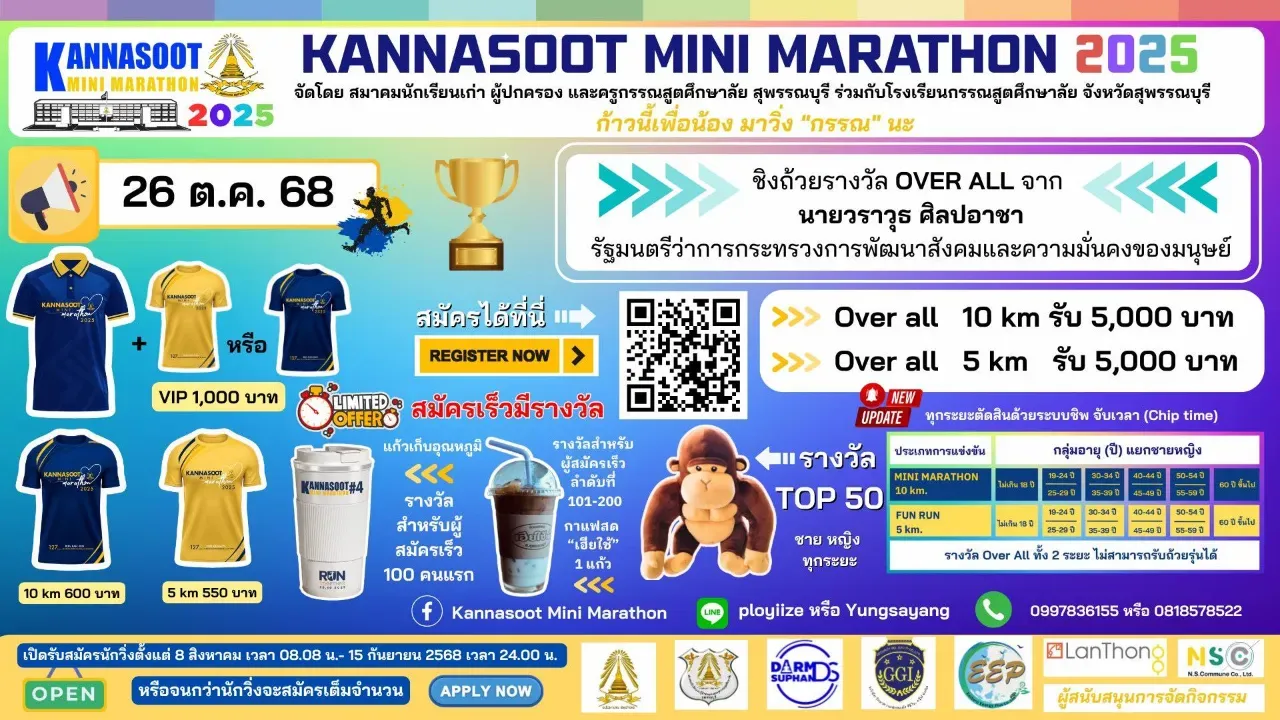 KANNASOOT MINI MARATHON 2025's banner