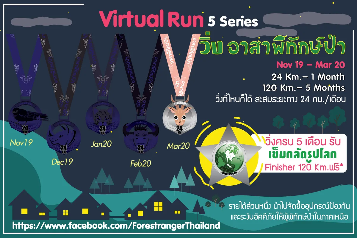 วิ่งอาสาพิทักษ์ป่า Virtual Run Series 5's banner