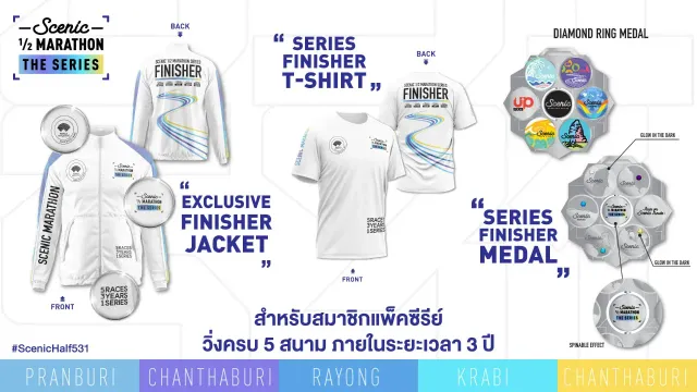 Scenic Marathon Chanthaburi 2025 's banner