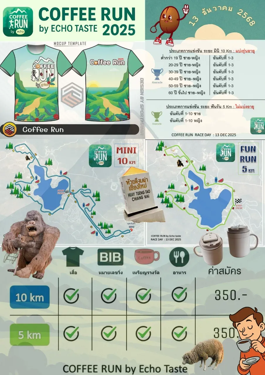 Coffee RUN by Echo Taste's banner