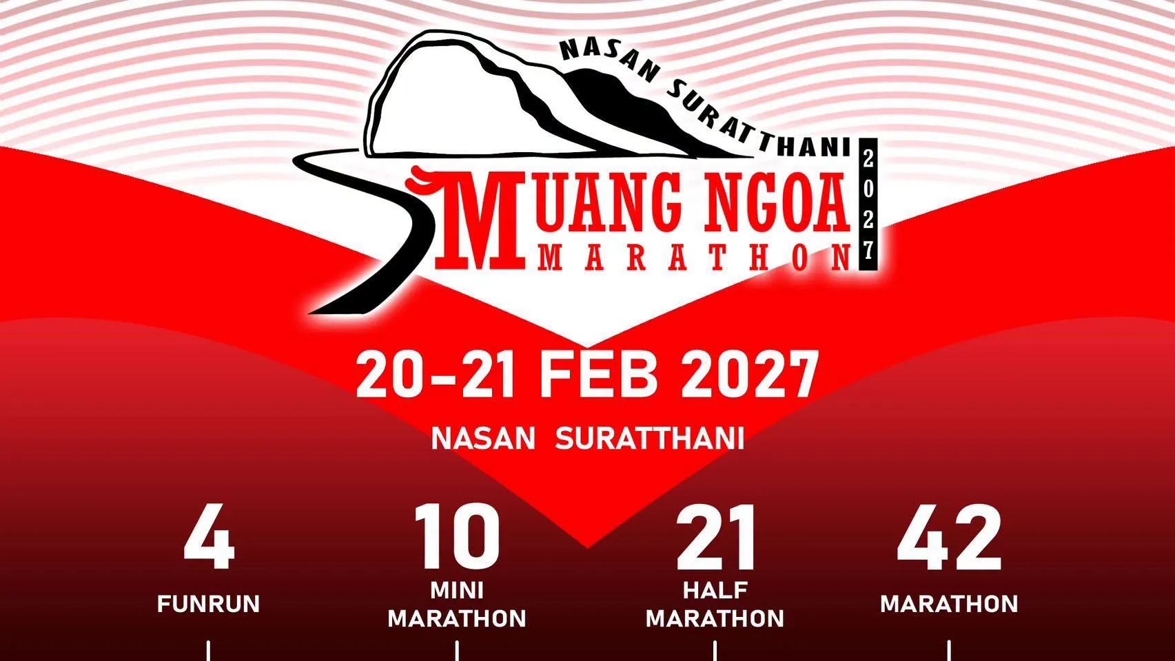 Muang Ngoa Marathon 2027