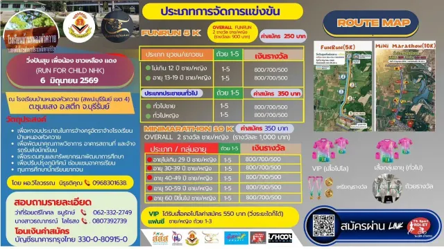 วิ่งปันสุข เพื่อน้อง ชาวเหลือง แดง 2026's banner