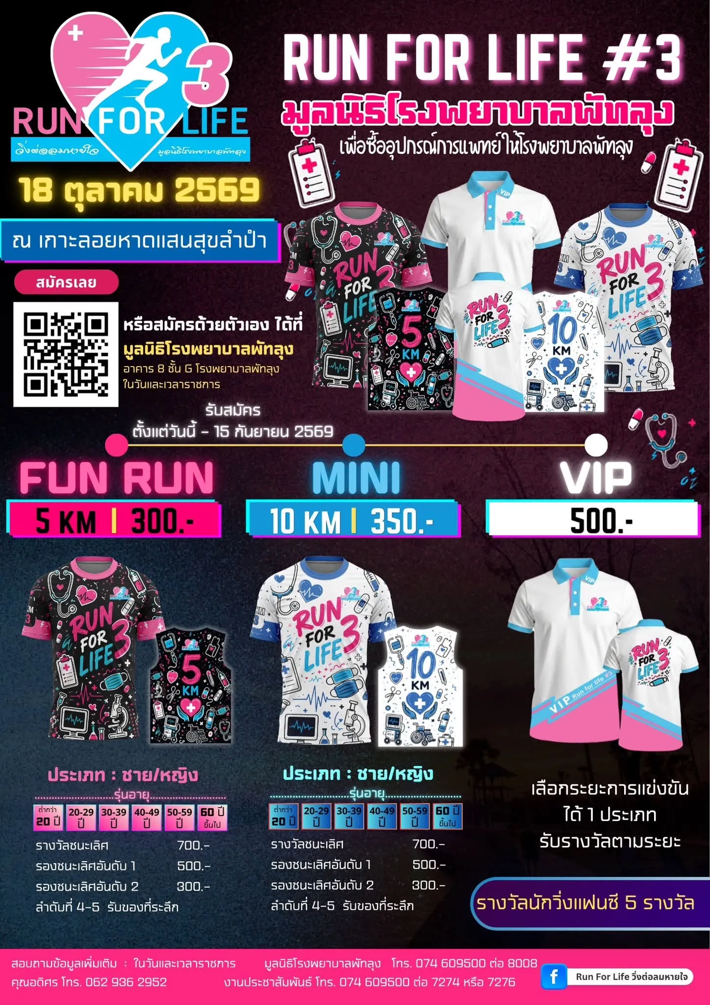 RUN FOR LIFE #3 วิ่งต่อลมหายใจ's banner