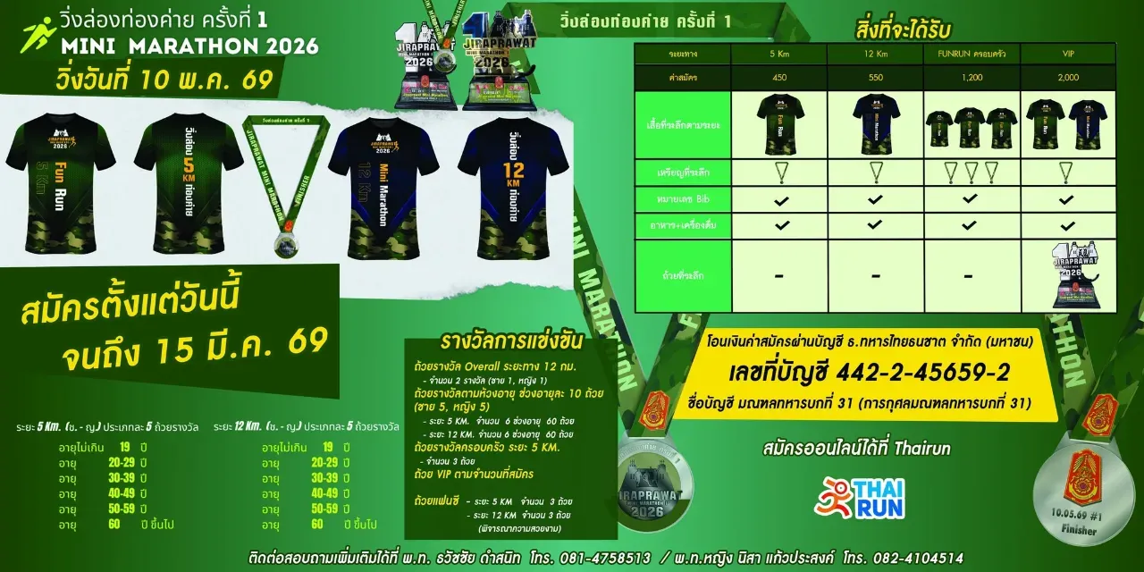 วิ่งล่องท่องค่าย ครั้งที่ 1's banner