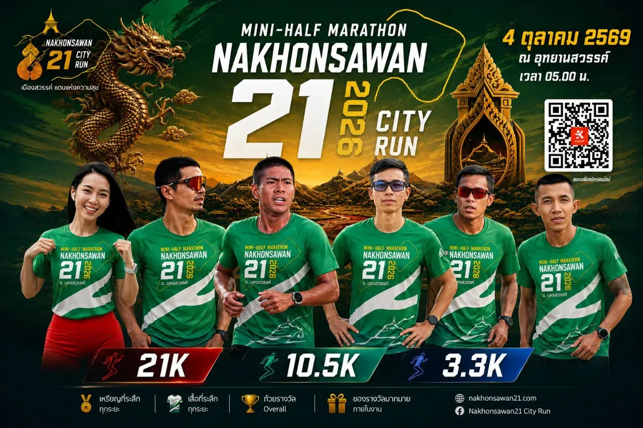 Nakhonsawan 21's banner