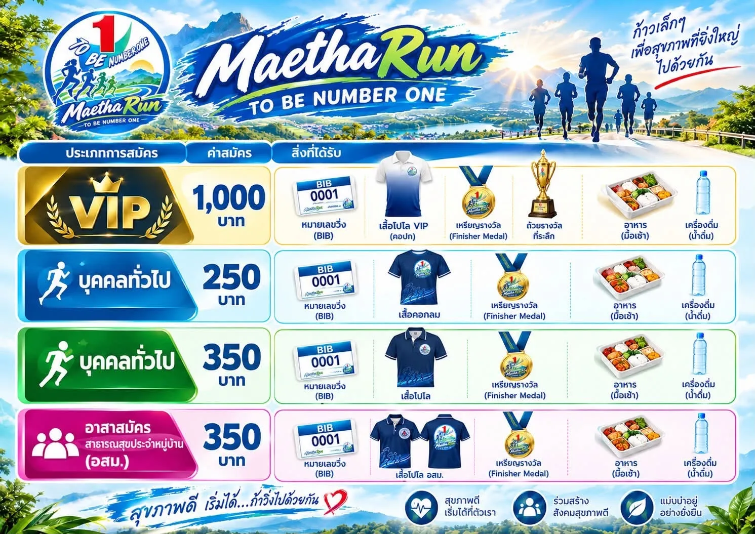 Maetha Run TO BE NUMBER ONE