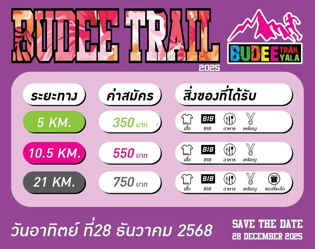 Budee Trail 2025's banner