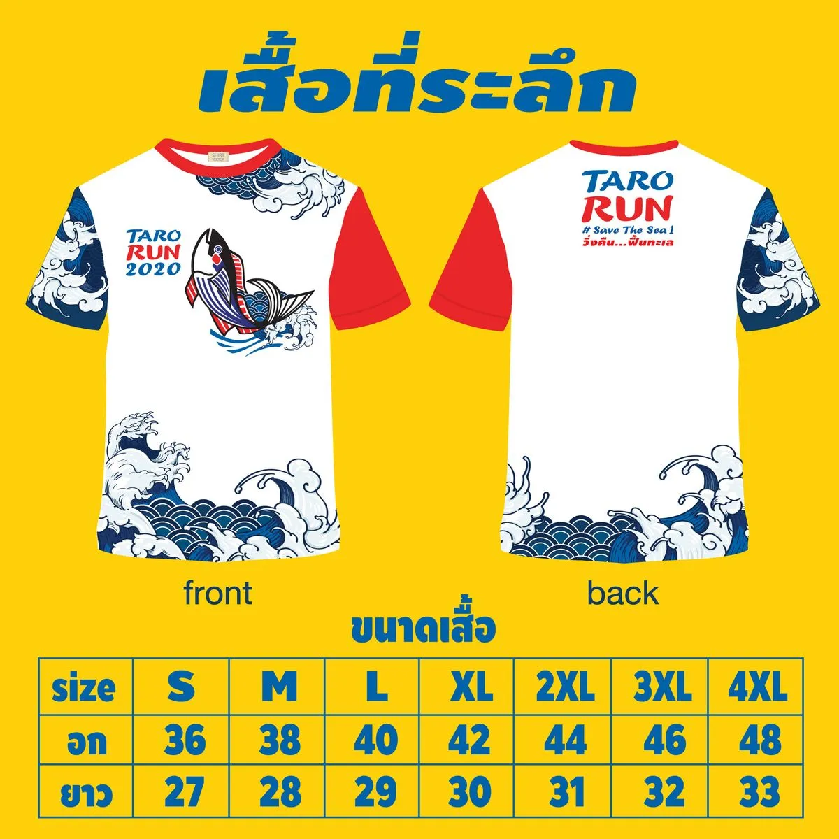 TARO RUN November 22 2020 Runlah taro-run-november-22-2020-runlah