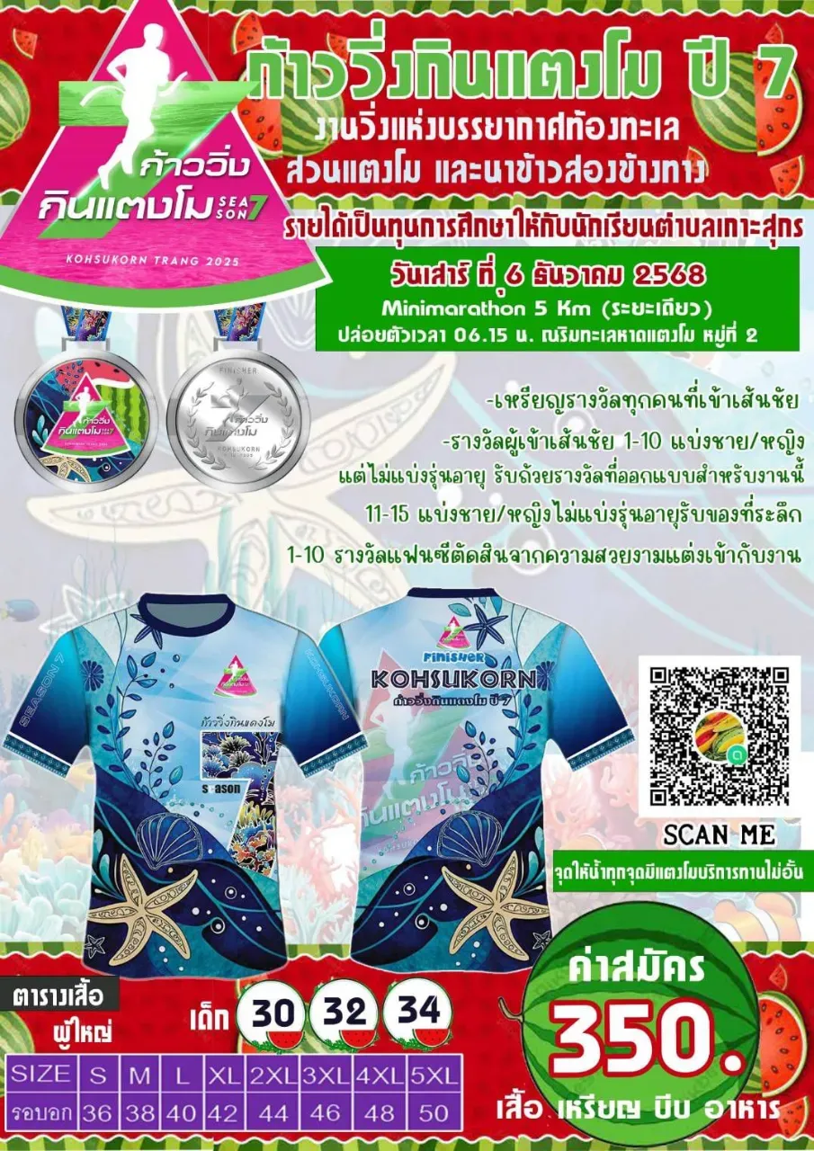 ก้าววิ่ง กินแตงโม ณ เกาะสุกร ปี 7's banner