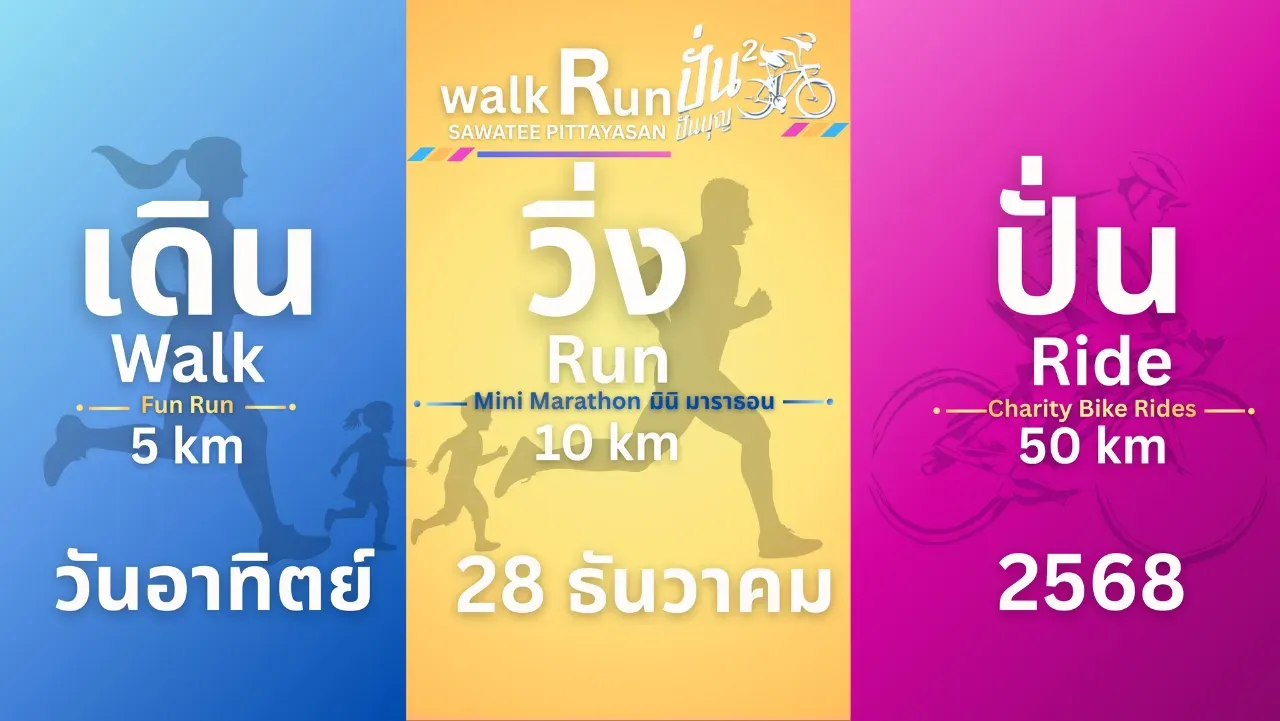 สาวะถีพิทยาสรรพ์ Walk Run  ปั่น ปัน บุญ ครั้งที่ 2's banner