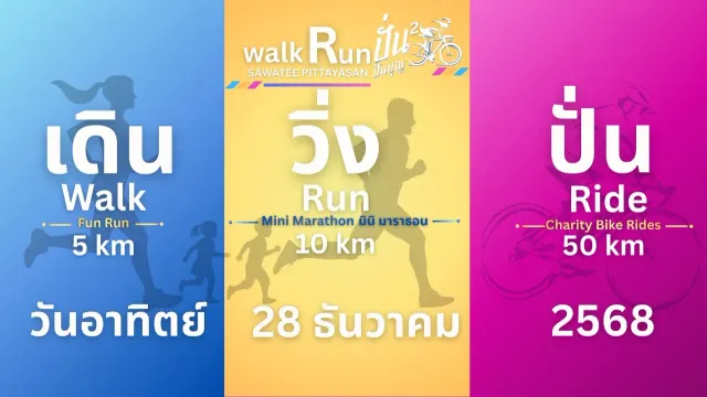 สาวะถีพิทยาสรรพ์ Walk Run ปั่น ปัน บุญ ครั้งที่ 2's banner