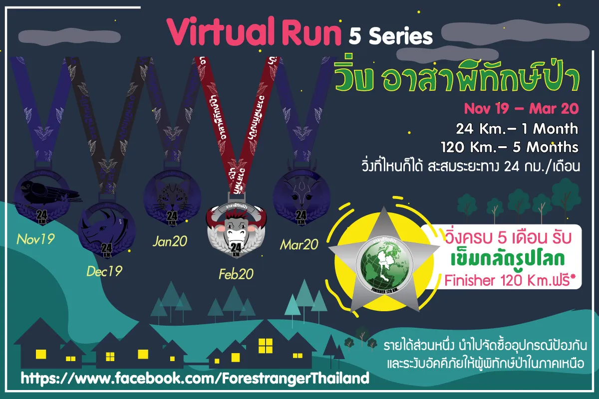 วิ่งอาสาพิทักษ์ป่า Virtual Run Series 4's banner