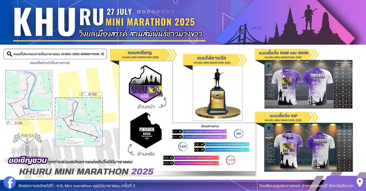 Khuru Mini Marathon 2025 วิ่งยลเมืองสรรค์ สานสัมพันธ์ชาวม่วงขาว's banner