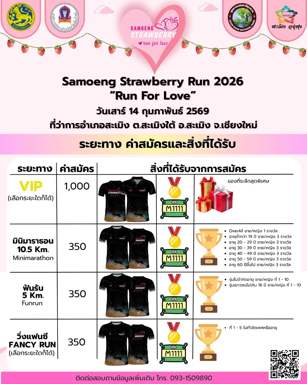 Samoeng Mini marathon ครั้งที่ 6's banner