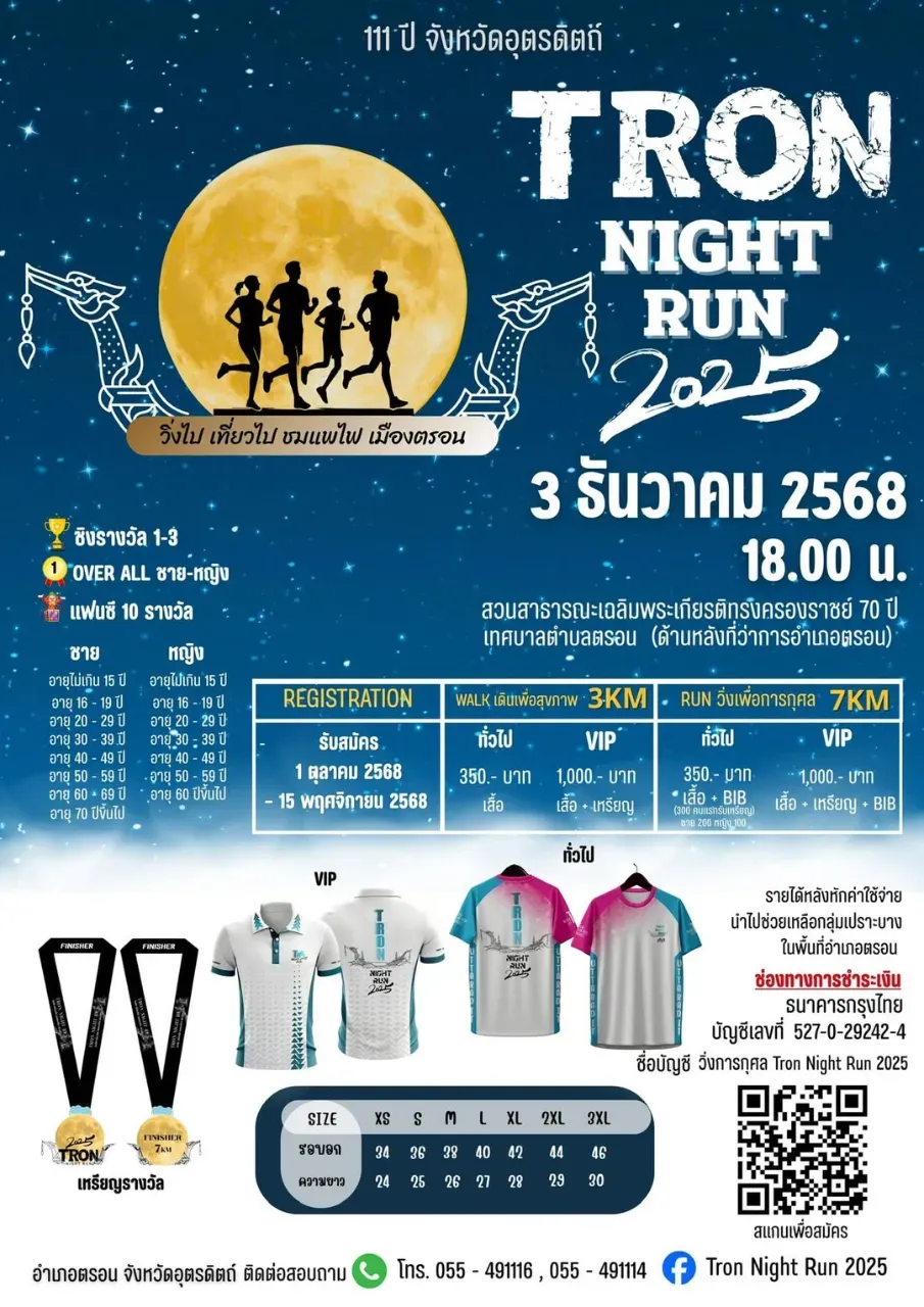 TRON NIGHT RUN 2025's banner