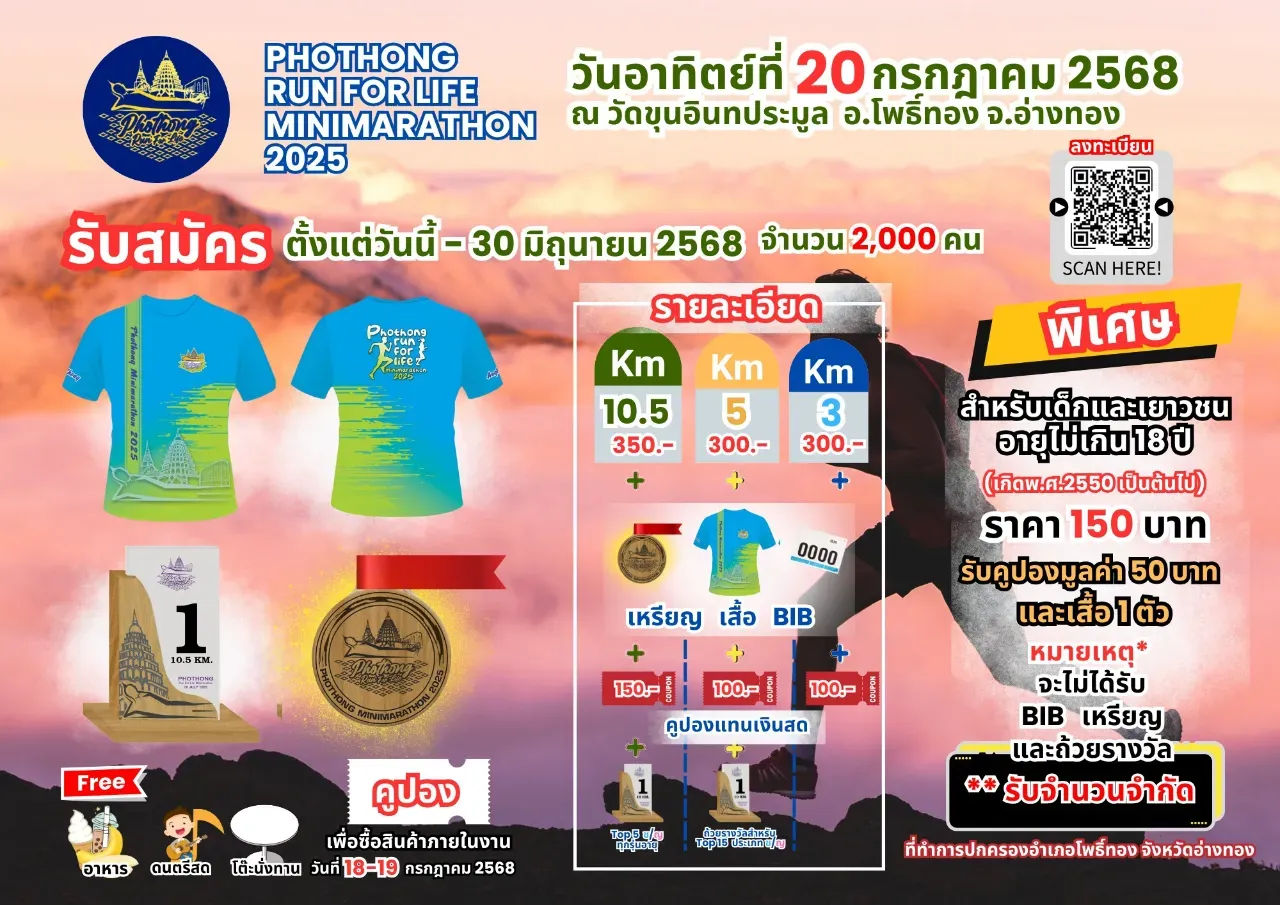 Phothong Run For Life Minimarathon 2025's banner